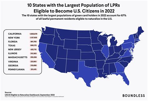 how many us citizens are there in china